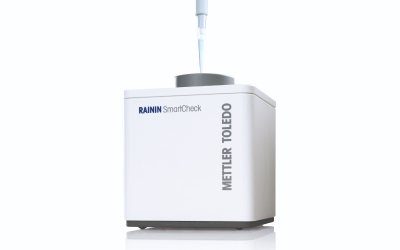 Pipetteverifikation